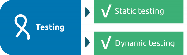 static and dynamic testing