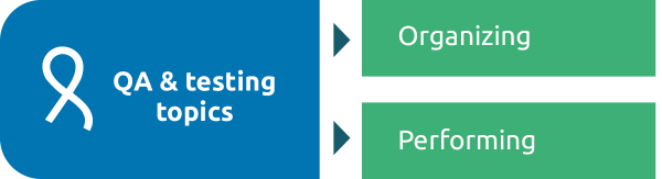 organizing, performing