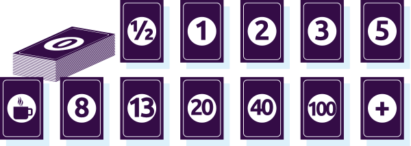 planning poker