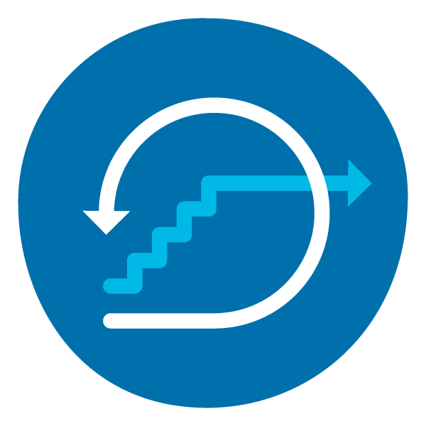 Hybrid lifecycle model
